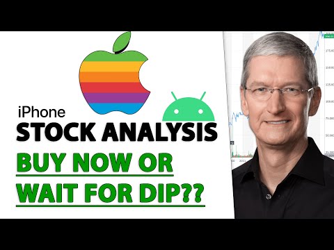 APPLE STOCK ANALYSIS (AAPL): Buy Now or Wait for Dip? Intrinsic Value Calculation! thumbnail