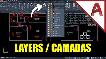 Criando e Configurando Layers no AutoCAD