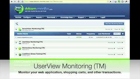 Website Monitoring by Dotcom-Monitor: Monitoring Devices Overview