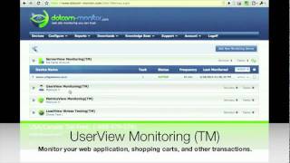 Website Monitoring By Dotcom-Monitor Monitoring Devices Overview