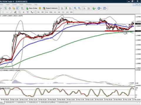 PRE LONDON OUTLOOK FOR MARCH 23RD 2009