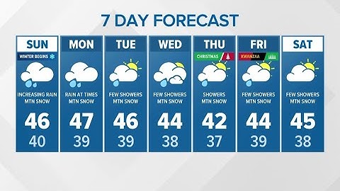 Heavy mountain snowfall | KING 5 Extended Weather