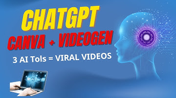 ChatGPT + Canva + VideoGen = Viral Content Machine