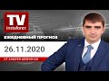 Прогноз на 26.11.2020 от Андрея Шевченко: Обзор рынка. Торговые идеи. Ответы на вопросы.