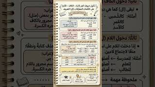 99٪ من الناس لا يعرفون هذه المعلومة اللغوية | قطوف لغوية 🌿 #Shorts