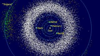 Asteroid belt | Wikipedia audio article | Wikipedia audio article Wealth