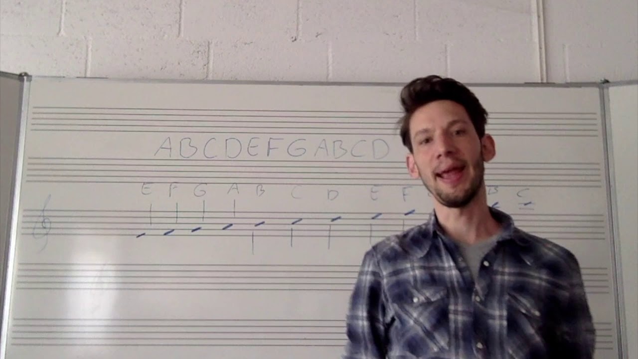 Noten lezen 2 - Hulplijnen