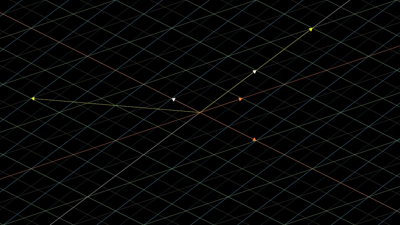 A matrix and its transpose both visualized