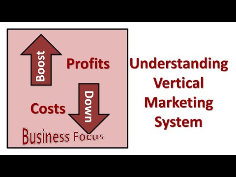 Qu’Est-Ce Qu’Un Système De Marketing Vertical ?