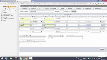 Instalación Wampserver 2.5