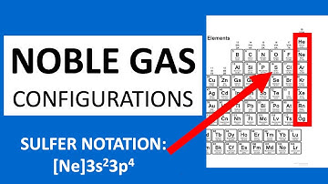 How to Find Noble Gas Configurations