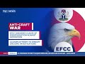 EFCC Dismisses Claims Of Weaponisation Against Opposition