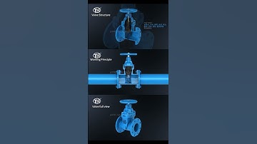 The structure and working principle of the gate valve--Tianhong valve #valve #machine