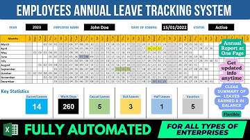 Employee Annual Leave (Attendance) Tracker in Excel | Attendance sheet