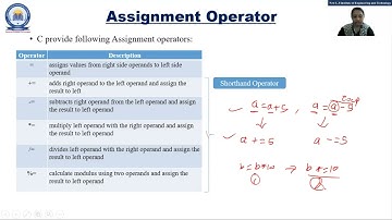 PPS (3110003) || UNIT-2 || LECTURE 8 || Operators in C