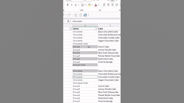Secret Custom Grouping In Pivot Tables