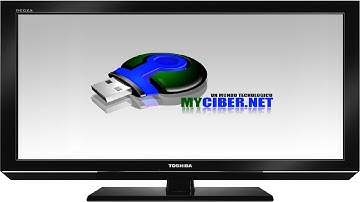 Como hacer responsive los videos insertados en tu web 2017