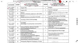 PGRRCDE Distance Education Supplementary Exam Time Table 2022 BA, B Com Open Degree Exam Time Table