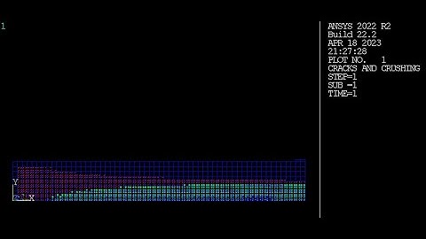 Reinforced Concrete (RC) Beam under Static Loading (Nonlinear Analysis) - Ansys Workbench