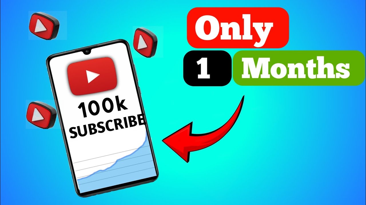 The Best Strategy to Grow Your YouTube Channel Fast in 2024 ...