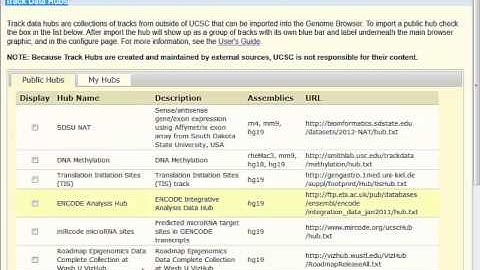 Video Tip of the Week: UCSC Track Hubs