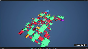 Procedural Dungeon Proof of Concept