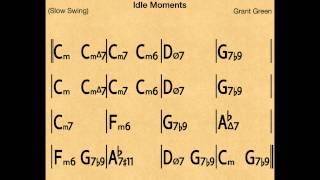 Idle Moments - Play-along / Backing track