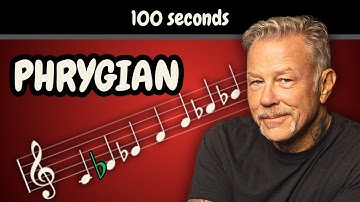Phrygian mode in 100 seconds