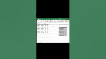 How to use Camera tool in MS Excel|#viralvideo #shortsfeed #shortsviral #shortsvideo #shorts #excel
