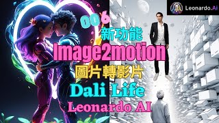 Image2Motion by Leonardo AI: Effortlessly Transform Images into Videos with CuttingEdge Technology
