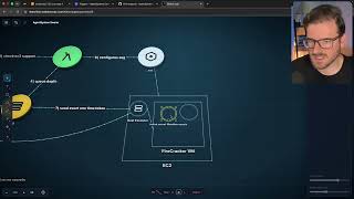 Designing a Firecracker Sandbox Platform for AI Agents