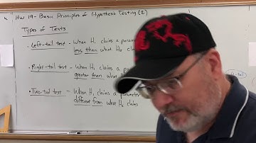HW 19 (2) Basic Principles of Hypothesis Testing - Types of Tests
