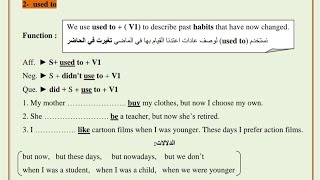 توجيهي شرح قاعدة be used to / used to (الجزء الثاني) الأستاذ زكريا الصرايره