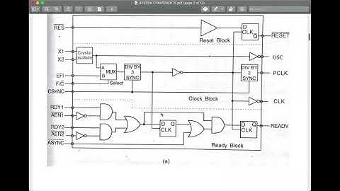 Basic System Components - Microprocessor Class - Online Class for JnU - (Bangla)