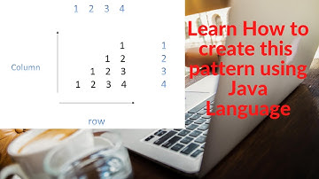 Pattern Program Using Java Language Using Eclipse.