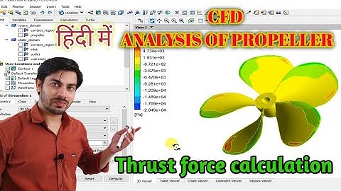 CFD analysis of propeller | Cfd analysis | Thrust force | pressure | fan analysis by CFD Mech20 Tech
