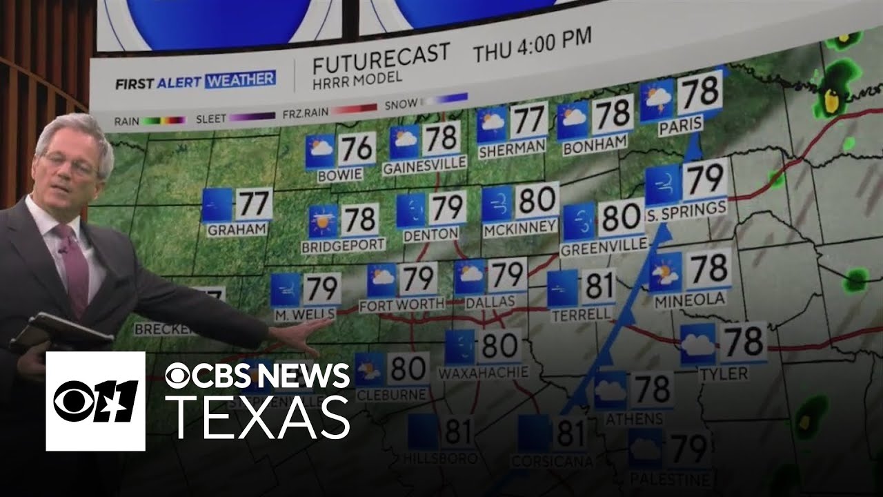 Isolated storms possible across North Texas tonight - YouTube