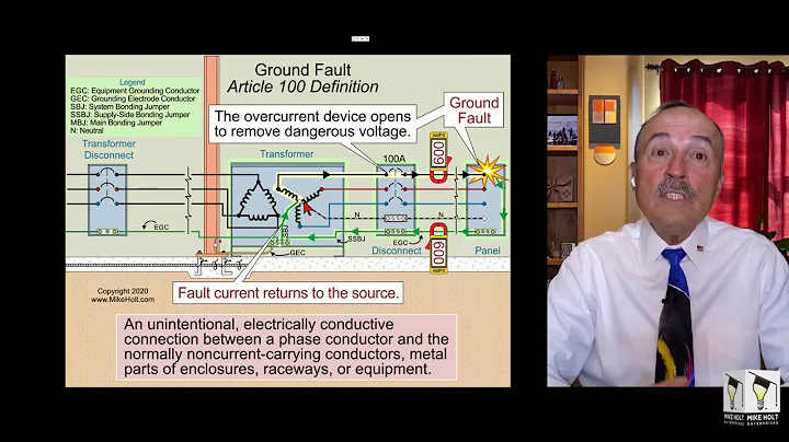 Why do they call it a ground fault and not a neutral fault? NEC 2020 - [100], (2min:56sec)