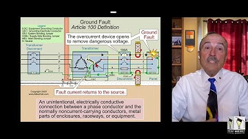 Why do they call it a ground fault and not a neutral fault? NEC 2020 - [100], (2min:56sec)