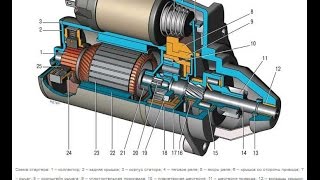 видео Не крутит стартер Ваз 2114, неисправности, снятие, замена