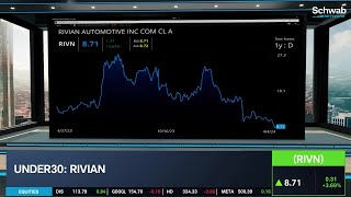 Solid Rivian (RIVN) Demand Despite Slowing E.V. Market