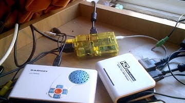 Raspberry Pi Diaries #2 - HDMI to VGA resolution settings