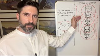 Download Lagu The Four Worlds of the Kabbalah MP3