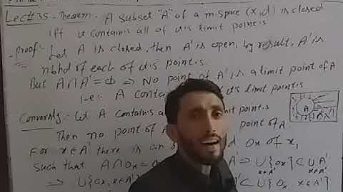 Lec#35 a subset A of metric space is closed iff it contains all of its limit points
