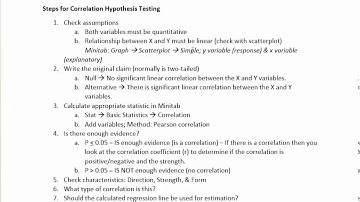 Correlation in Minitab