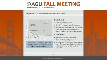 A Global Approach to the Identification of Model Noise