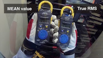 1 Using 3280 series AC clamp meters  Difference between mean value and true RMS me