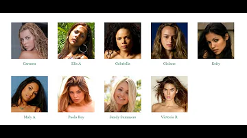 Top Brazil Porn Stars