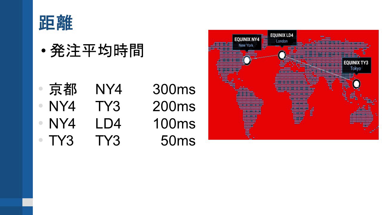 為替レート変動の時系列分析（ほぼ新品、送料込） Power BIで作るZチャート① - テクテク日記