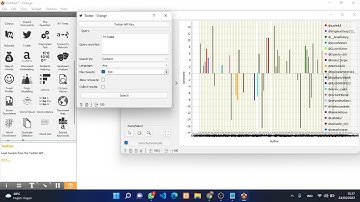 Analysis Sentimen data Twitter menggunakan Orange Data Mining